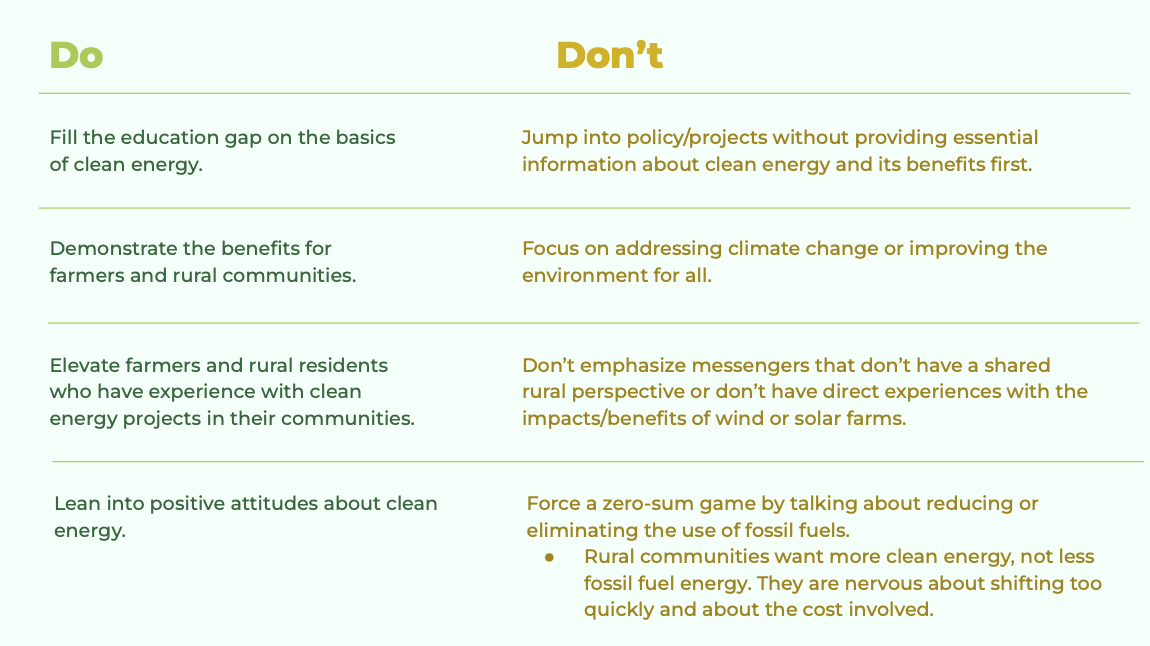 A Do and Don't Graphic